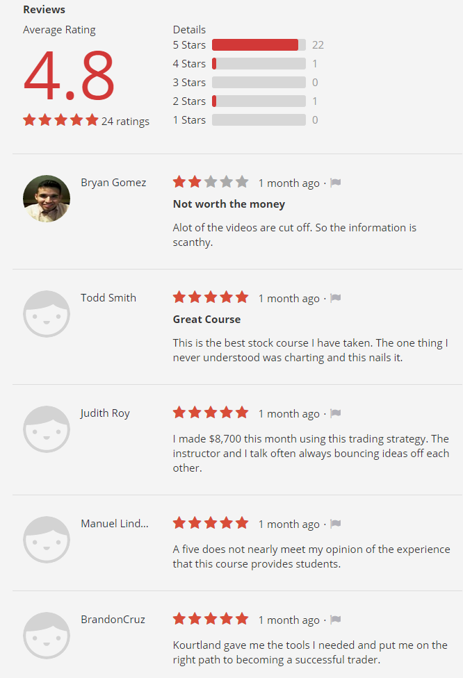 udemy_reviews2